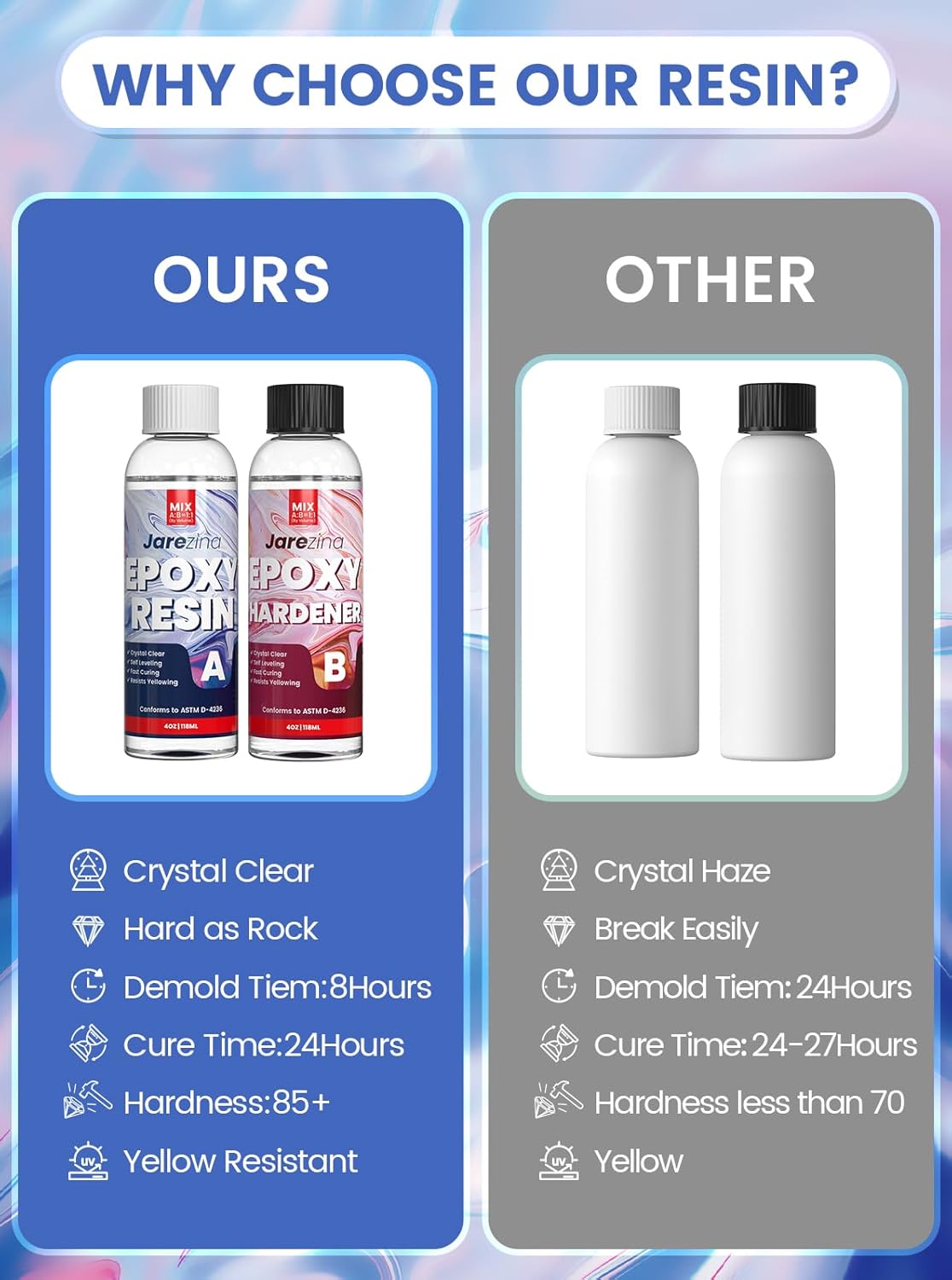 Jarezina 17OZ Epoxy Resin Kit,Crystal Clear Epoxy Resin -Strong and No Bubble,Not Yellowing Art Resin,Self Leveling Easy Mix 1:1,Suitable for Art Casting,DIY,Jewelry Projects, Christmas DIY Gift